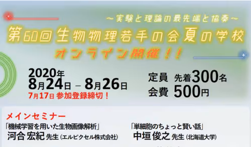 2020年