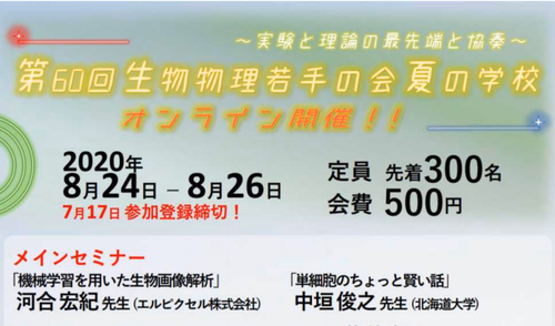 2020年