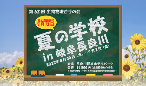 2022年