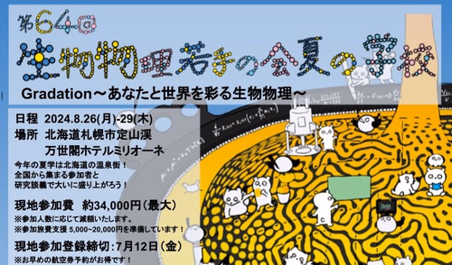 2024年